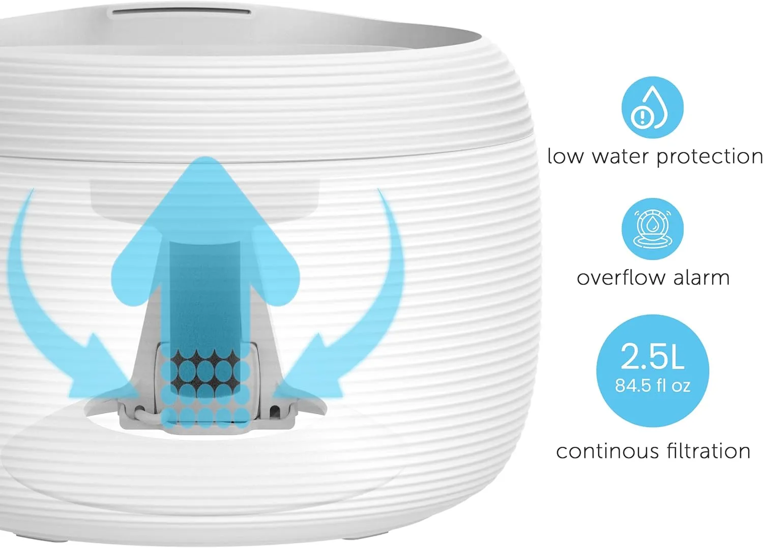Smart Pet Water Fountain for Cats & Dogs, 2.5L V178-34791