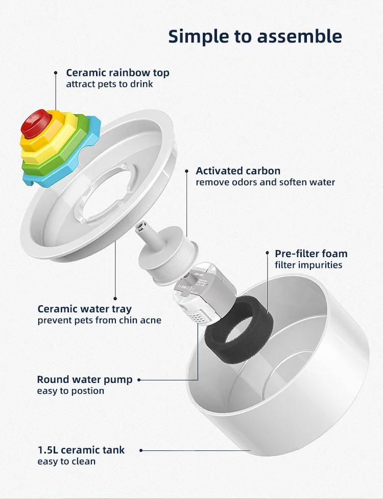YES4PETS Ceramic Electric Pet Water Fountain Dog Cat Water Feeder Bowl Dispenser V278-PWC-105C